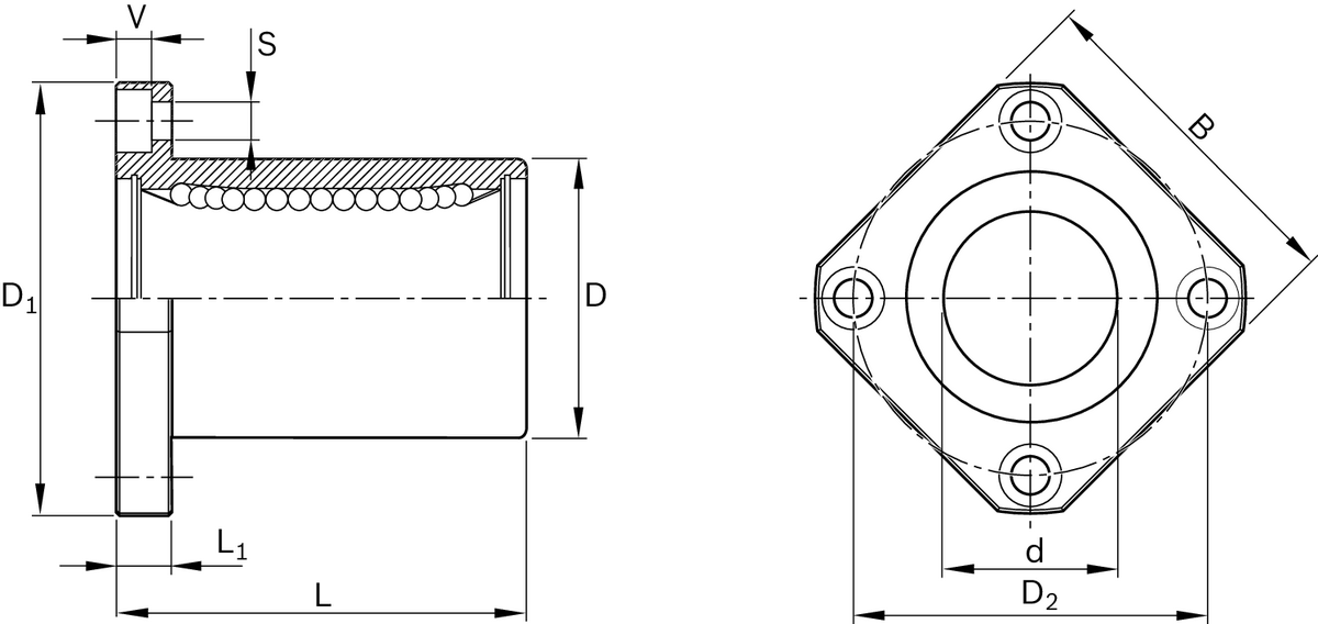 Фланцевая линейная втулка Bosch Rexroth KBMF-30-DD [R074053000]