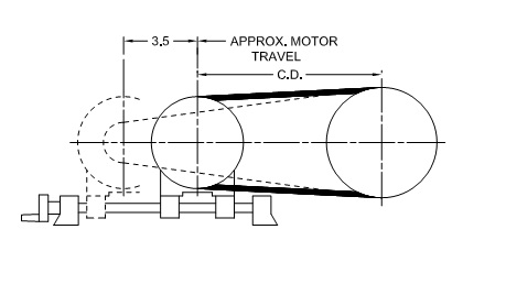 Model 301E Spring-Loaded Driver Pulleys - Imperial Timken 68514418764