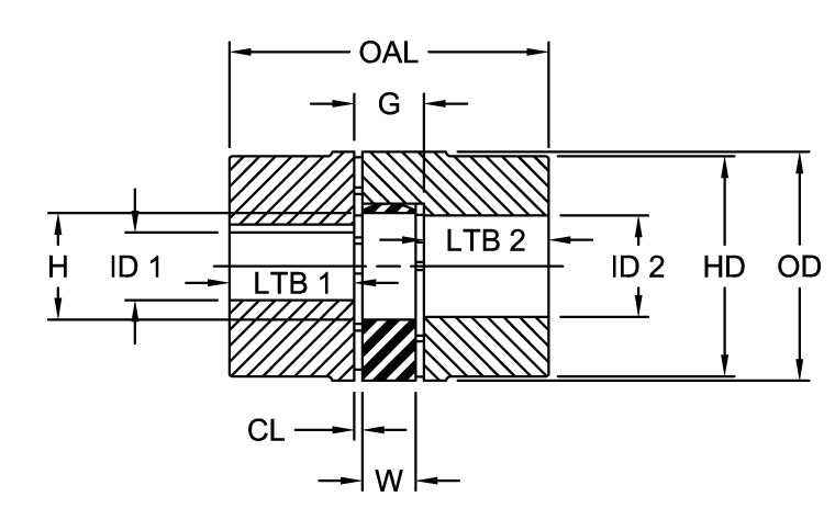 CJ Series Hubs - Powder Metal, B Style, Metric Bores Timken 68514461113