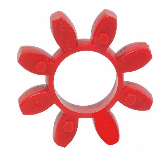 CJ Series Spiders (Elastomeric Element) Timken 68514462070