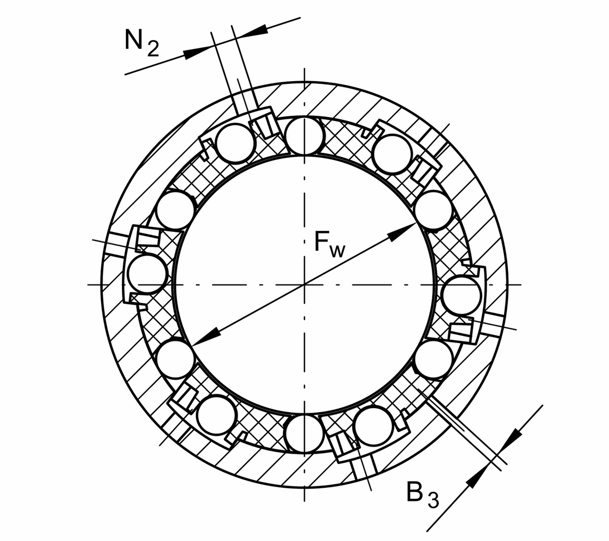 Шарикоподшипник для линейного перемещения INA KBS25-PP-AS