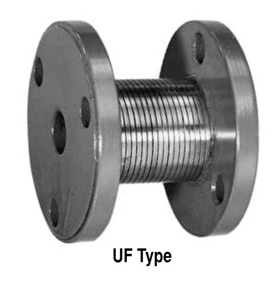 UF Type / RRU Drop Out Timken 68514413946