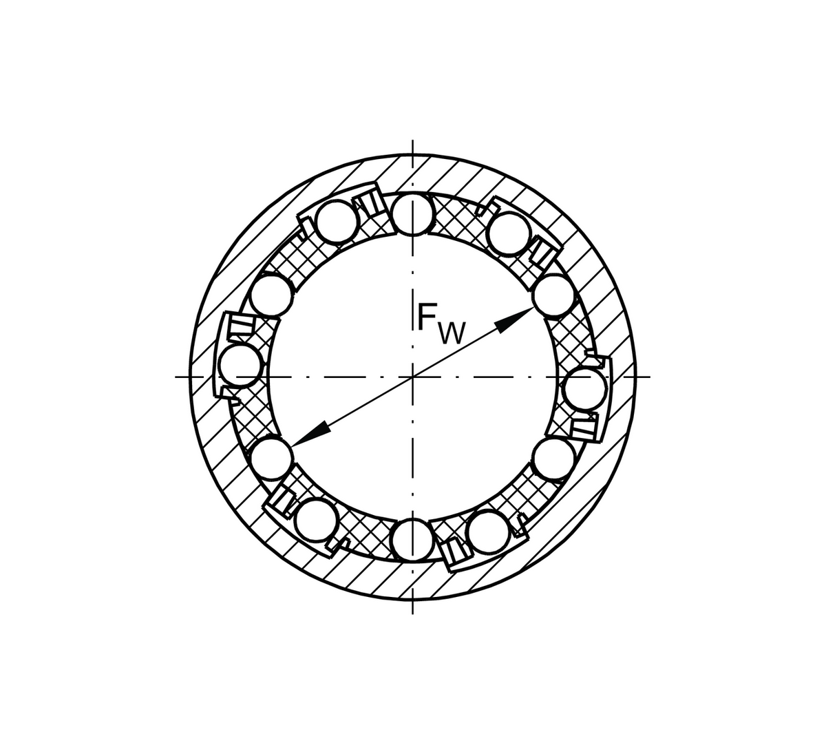 Шарикоподшипник для линейного перемещения INA KB12