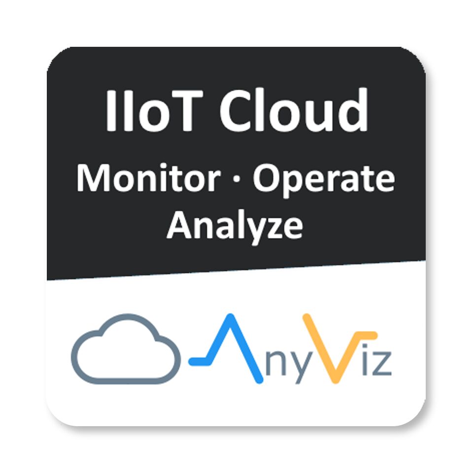 SOFTWARE LICENSE SWL-W-XC*-ANYV*CLOUD*ADR*-NNNN [R911410984]