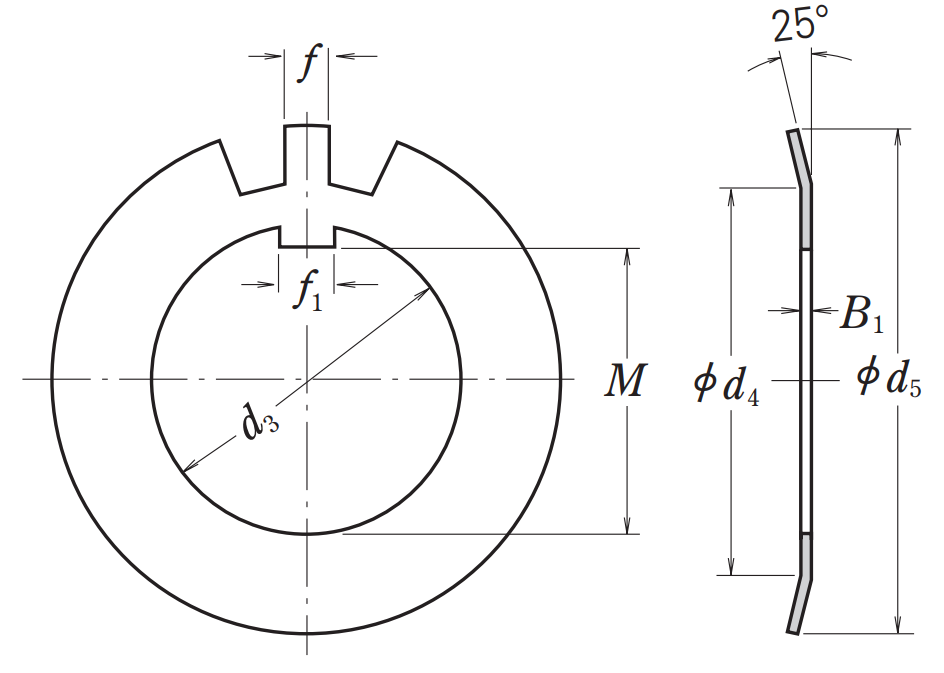 Стопорная шайба NSK AWL24X