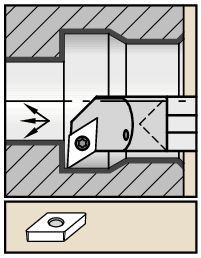 Screw-On Inserts Kennametal E-SDUP -3° [1152742]