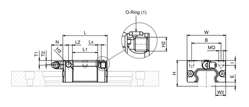 Каретка блочного типа SNR LGBXS35BSSSNZ1-N