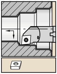 Screw-On Inserts Kennametal E-SCLC -5° [2598700]