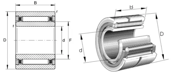 Игольчатый роликовый подшипник HGF NKI7/16