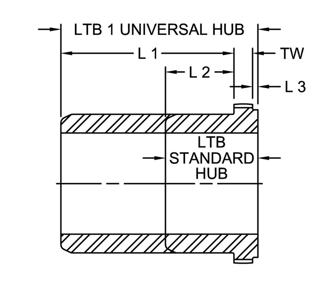 C Type Universal Hubs w/ Rough Stock Bore - Imperial Timken 69790400316