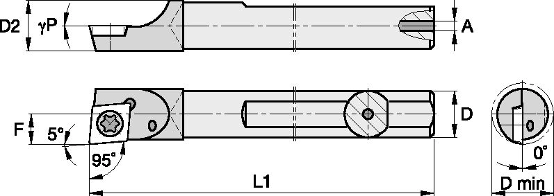 Screw-On Inserts Kennametal E-SCLD 95° [1270988]