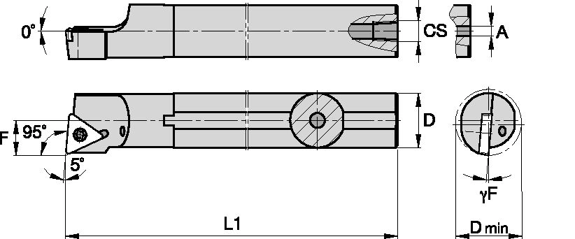 Screw-On Inserts Kennametal A-STLC -5° [1328611]