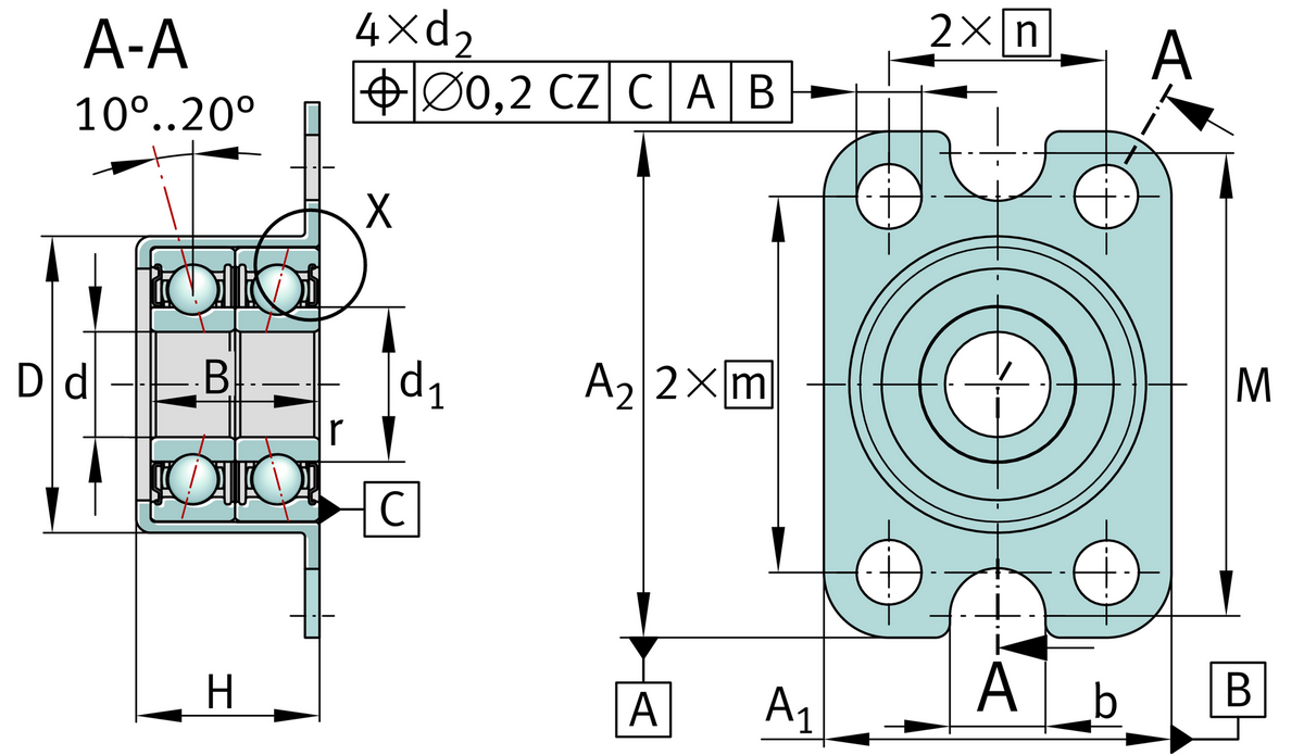 Фланцевый корпус INA ZKLR0624-2Z
