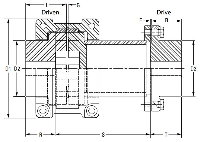 QUICK FLEX Flanged Spacer Hubs - Inch (Imperial) Bores Timken 88345043821