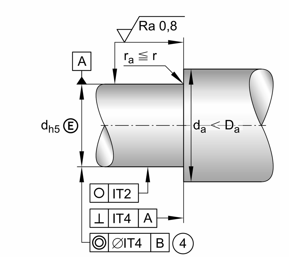 Комбинированный подшипник с короткими цилиндрическими и игольчатыми роликами INA ZARN90180-L-TV