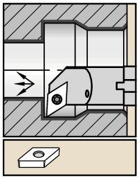 Screw-On Inserts Kennametal A-SDUC -3° [1328624]