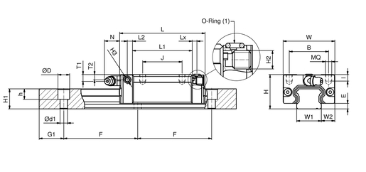 Направляющая система SNR LGBXS35BN4SSL01970NZ1-1-0-25.0N