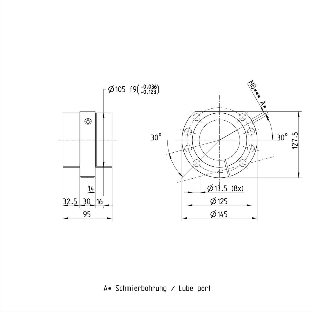 Одинарная гайка с регулируемым предварительным натягом Bosch Rexroth SEM-E-C 80X10RX6,5-6 [R151274075]
