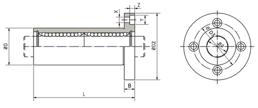 Фланцевая шариковая втулка SNR BBERS25LUU