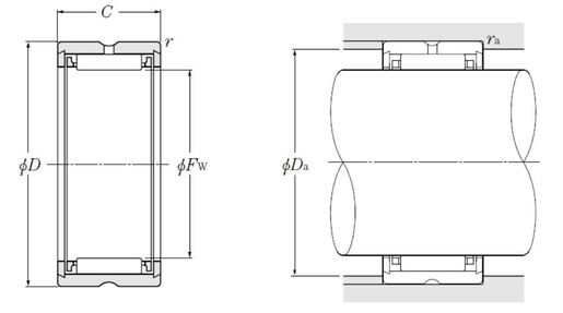 Игольчатый подшипник с массивными кольцами без внутреннего кольца NTN RNA496