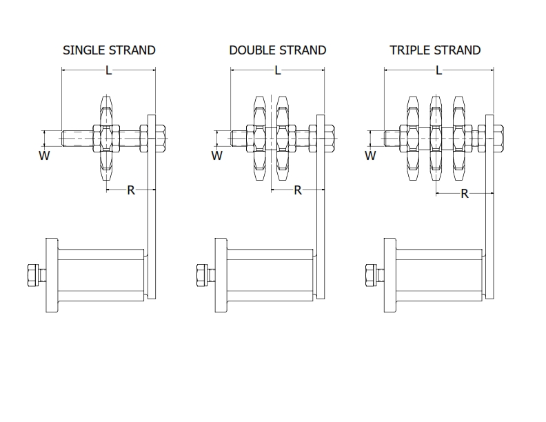 RunRight® Metric Sprockets - Single, Double, and Triple Strand (for ANSI roller chain) Timken 68514484991