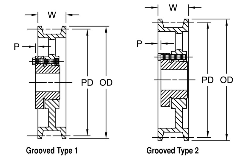 Grooved Companion Sheaves - Imperial Timken 68514419511
