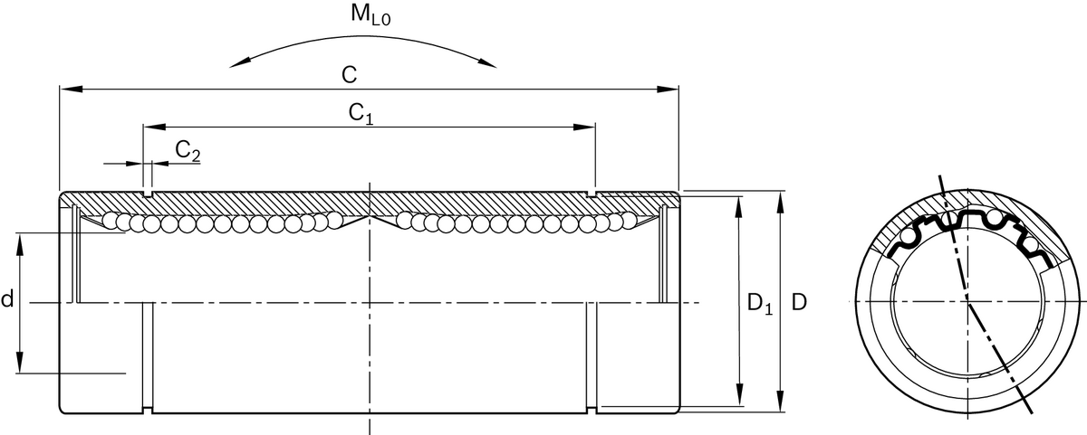 Стандартная линейная втулка Bosch Rexroth KBMT-8-DD-NR [R065020830]