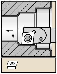 Screw-On Inserts Kennametal E-SCLD 95° [1262131]