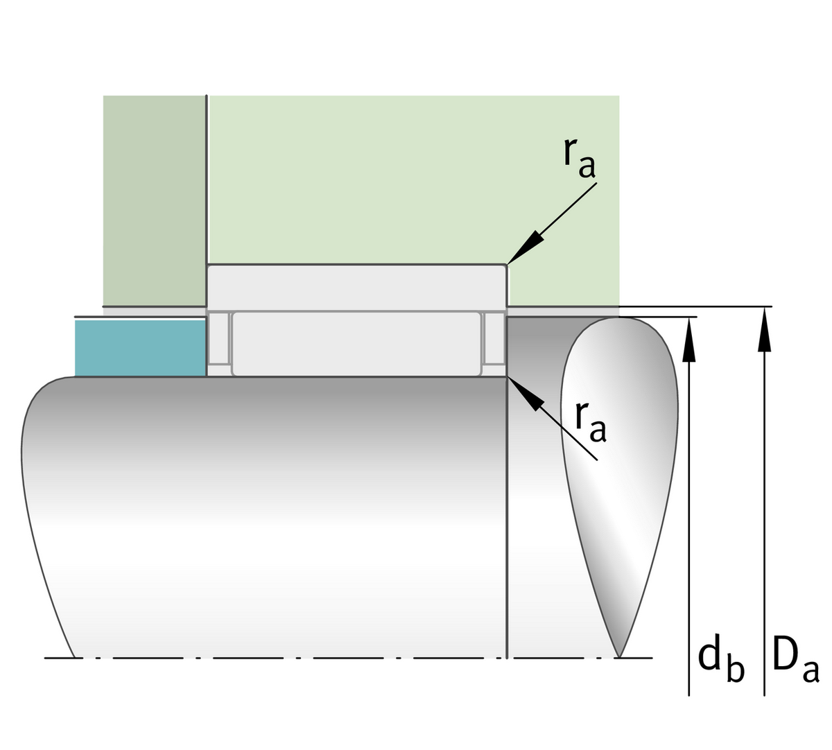 Игольчатый роликоподшипник INA RNAO18X30X24-ZW-ASR1-XL